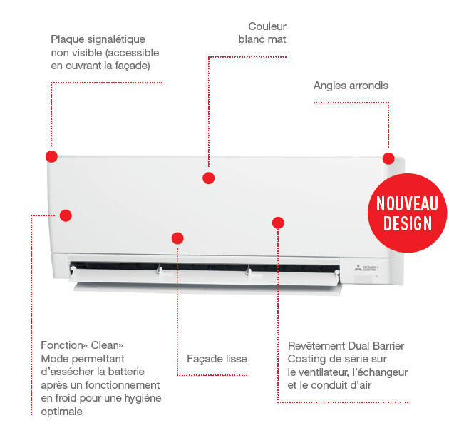 quel sont les avantages de l'installation d'une climatisation ?